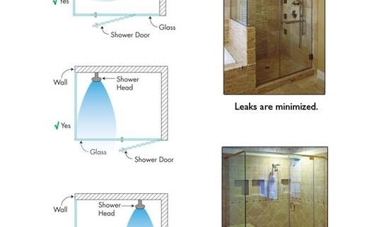 Design Tips for Frameless Glass Shower Enclosures